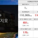 성복역리버파크공인중개사사무소 이미지