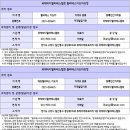 도봉-도봉-서울도봉-2292 이미지