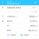 코나 전기차(EV) 롱레인지 장거리 주행 후기