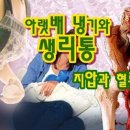 생리통과 여성불임 - 경끼에서 아랫배 냉기, 자궁암까지 이미지