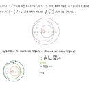 복소 평면에서 회전수 이미지