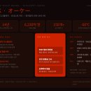 오케이슈퍼마켓 네이버블로그