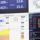 동향 태양광발전소 이미지