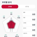 동탄맑은샘한의원 이미지