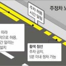 주정차12 이미지