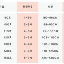 키키모라 네이버블로그