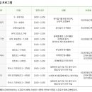 [모집마감] 2023년 1~2월 주말 사회교육 프로그램(종이접기, 동화구연, 창의역사, 영어) 이미지