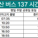 (유)동부에너지 이미지
