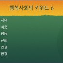 구하고, 찾고, 두드리라(마 7:7-12) 이미지