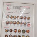 세븐일레븐 대구신천신세계점 | 대구 신천역 맛집 최고당돈가스 신천점 대구신세계백화점 근처 맛집