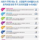 삼성여고 앞 1 이미지