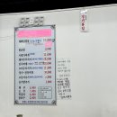 흥해시장 공중화장실 | 포항 밥집 흥해시래기 구성 알찬 가성비 밥집 먹고 온 후기!