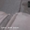 (주)슈퍼캔디 | 2026년 3월 마지막주 일기