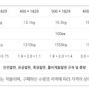 고재농장 이미지