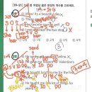 황금시제 | [설탭 찐 후기] 고1 첫 내신 영어 대비_중학교 문법이 승부를 가른다!