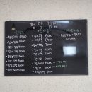 형달김밥 네이버블로그