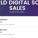 디지털월드 이미지