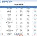 미르PC방 이미지