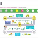광덕로 네이버블로그