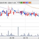 화장품BYC 이미지