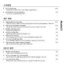퀸즈램