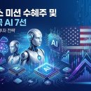 (주)아폴로테크 고창 발전소 | 제네시스 미션 수혜주, 미국 AI 핵심주 7선