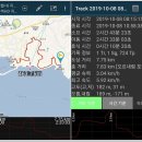 제주올레길 - 제9코스 입니다. 이미지