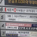 필라테스마르즈 | [세종/나성동] 프리미엄 스탓 기구로 배우는 필라테스, 필라테스마르즈 후기