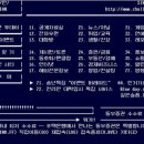 지영PC 이미지