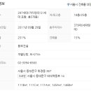 휘경33 이미지