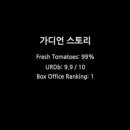 플레이우드 이미지