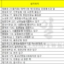 내면농협 방내지점 이미지