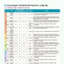 2014 경상남도 지역사회서비스투자사업(바우처)!!!! 이미지