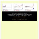 [2015년 1월 22일 목 - 증시데일리] 모닝증시핵심 매일체크 (미증시 마감 시황 / 전일증시 마감 시황 / 특징종목 / 시장추세 / 핵심이슈 등) 이미지