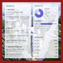 리틀포도나무어린이집 이미지