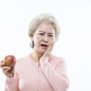 GM치과의원 네이버블로그