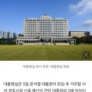 대통령실 "尹 퇴임후 경호시설 예산 미정…부지 면적은 과거 절반" 이미지