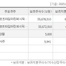 유한회사 프라임건설 네이버블로그