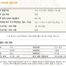 선수촌로 145 네이버블로그