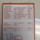 방가방가분식