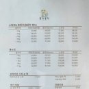 욜랑욜랑 네이버블로그
