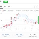 수영강변대로 이미지