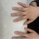 NAIL RIN