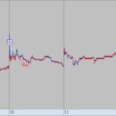 에스디약품 이미지