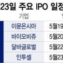 씨에스리서치