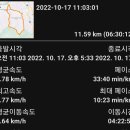 고덕산 이미지