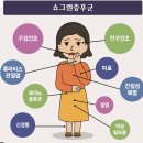 수메디팜