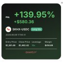 에스케이트레이딩 | 오하요 트레이딩으로 SK하이닉스 10배 레버리지 후기 (ohayo.global)