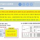 미래건설기술사사무소