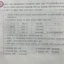 부가가치세 간이과세자 계산문제 질문 이미지